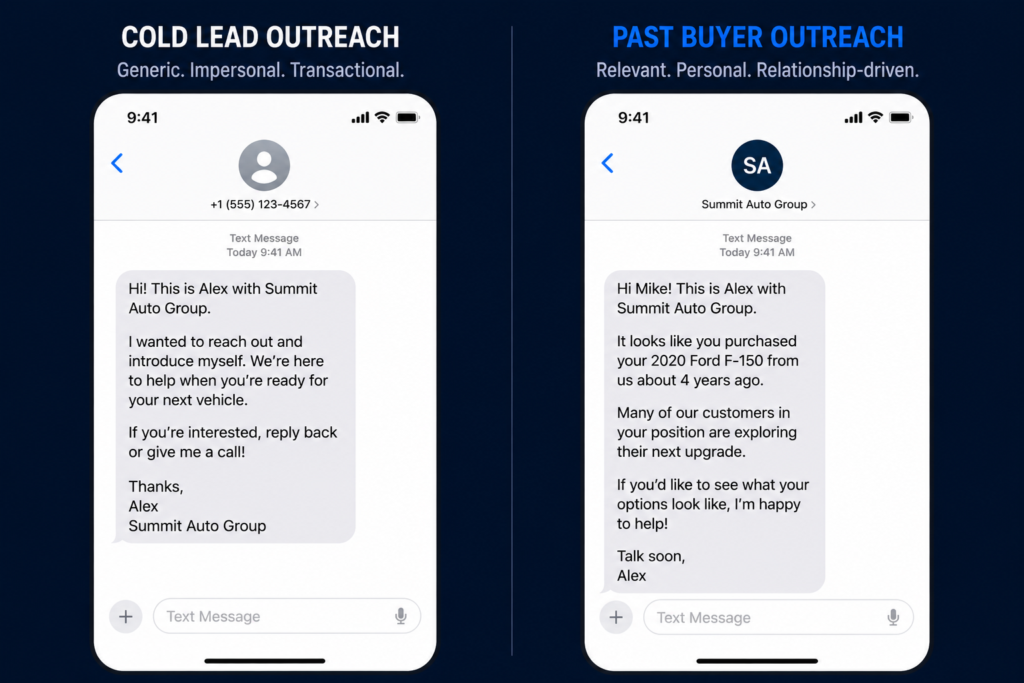Cold lead outreach message versus past buyer outreach message: the difference in tone, relevance, and relationship context